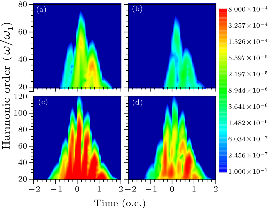 cpl-34-1-014206-fig4.png