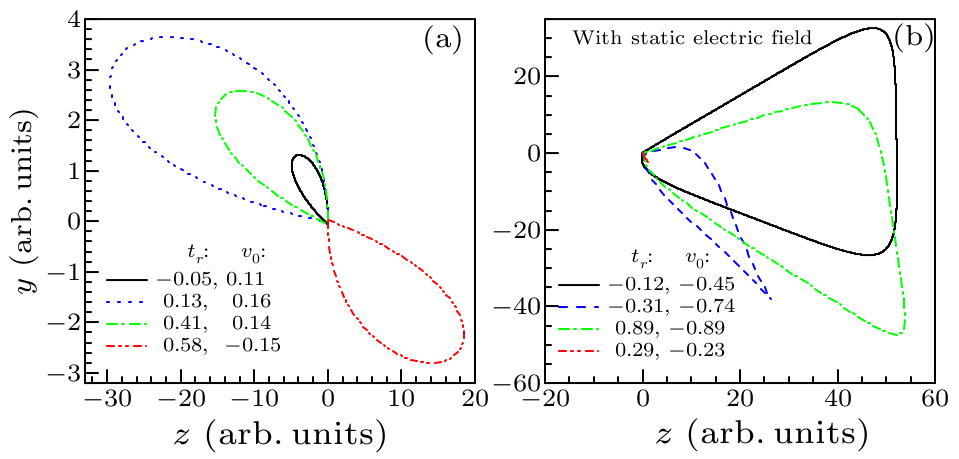 cpl-34-1-014206-fig5.png