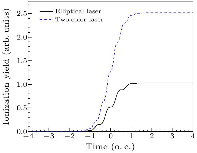 cpl-34-1-014206-fig6.png