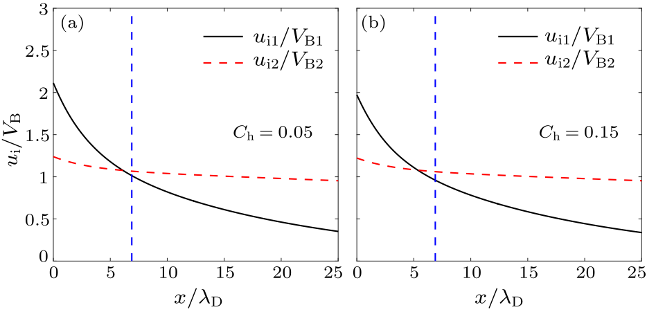 cpl-34-1-015203-fig3.png