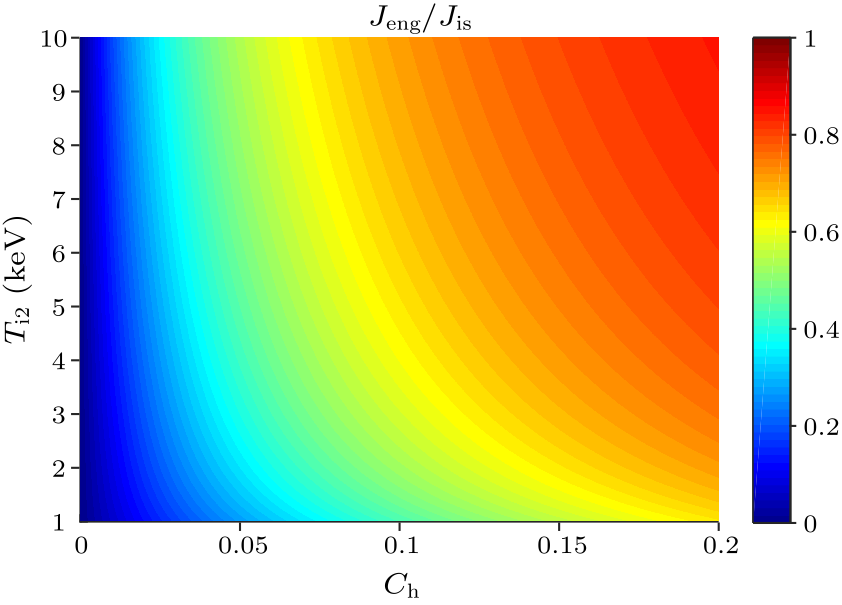 cpl-34-1-015203-fig4.png