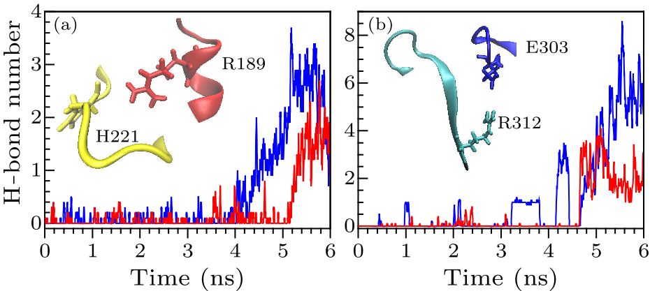 cpl-34-1-016102-fig5.png