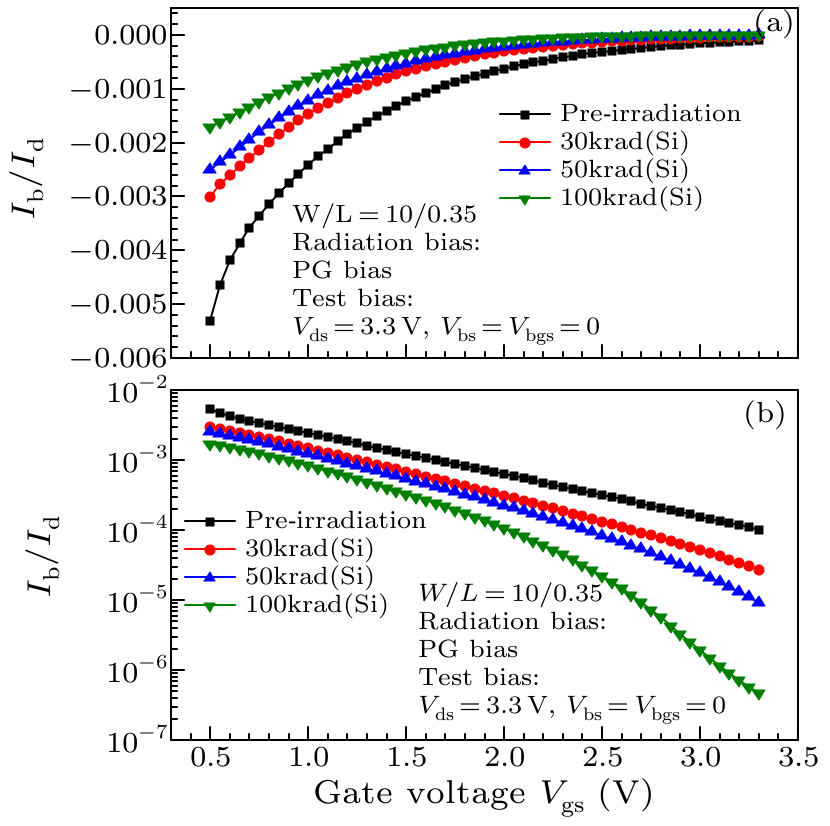 cpl-34-1-016103-fig3.png