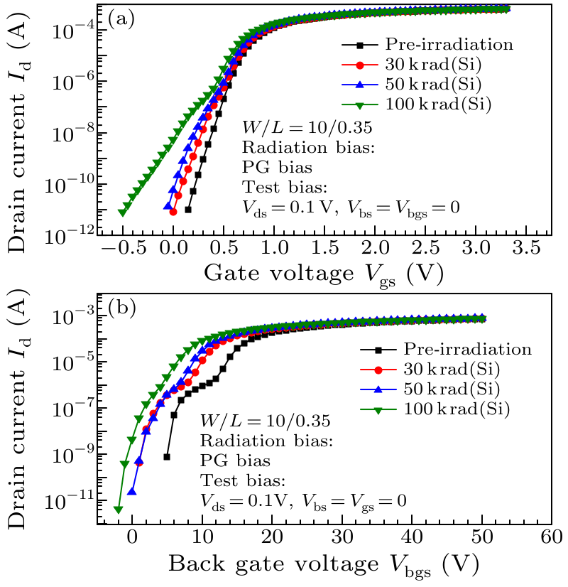 cpl-34-1-016103-fig4.png