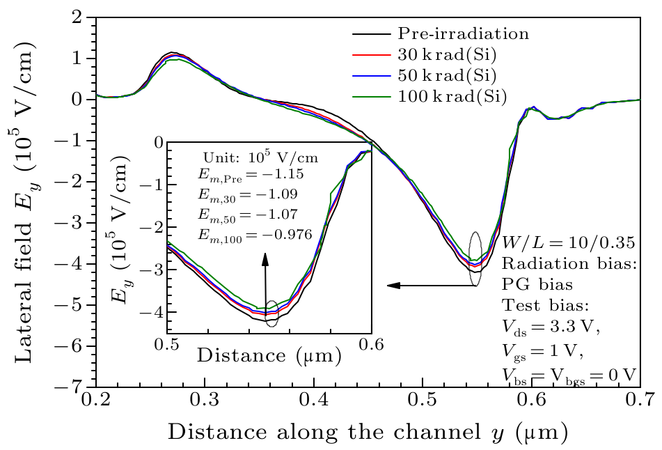 cpl-34-1-016103-fig5.png