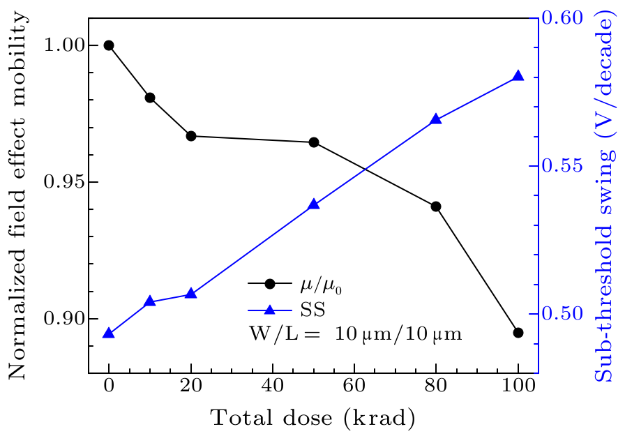 cpl-34-1-018501-fig2.png