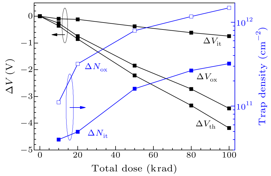 cpl-34-1-018501-fig3.png