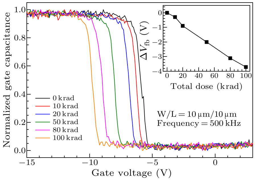 cpl-34-1-018501-fig4.png