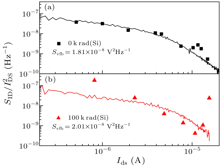 cpl-34-1-018501-fig5.png