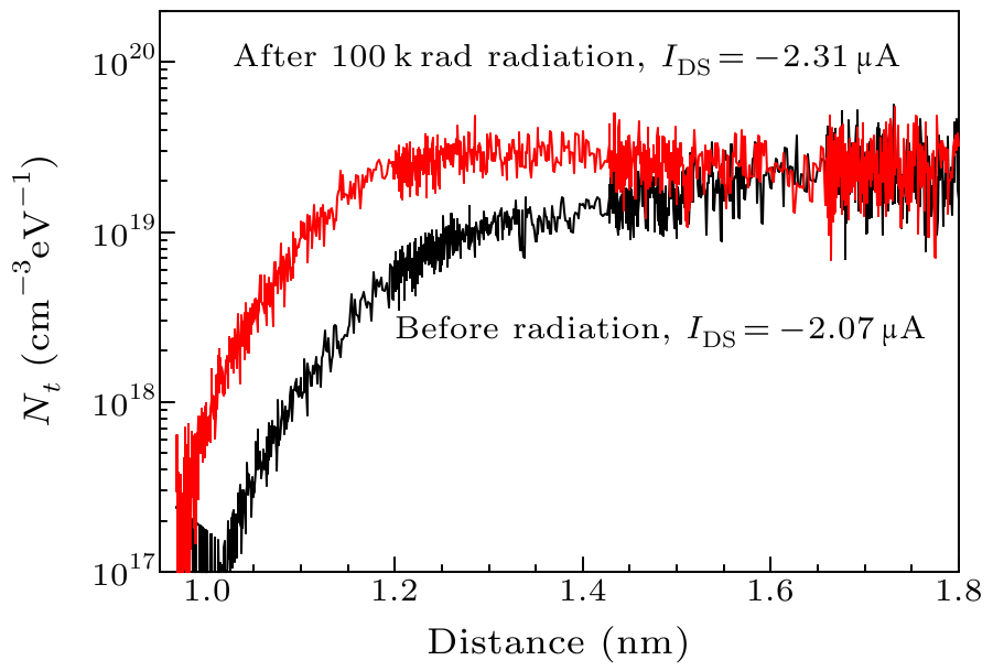 cpl-34-1-018501-fig6.png