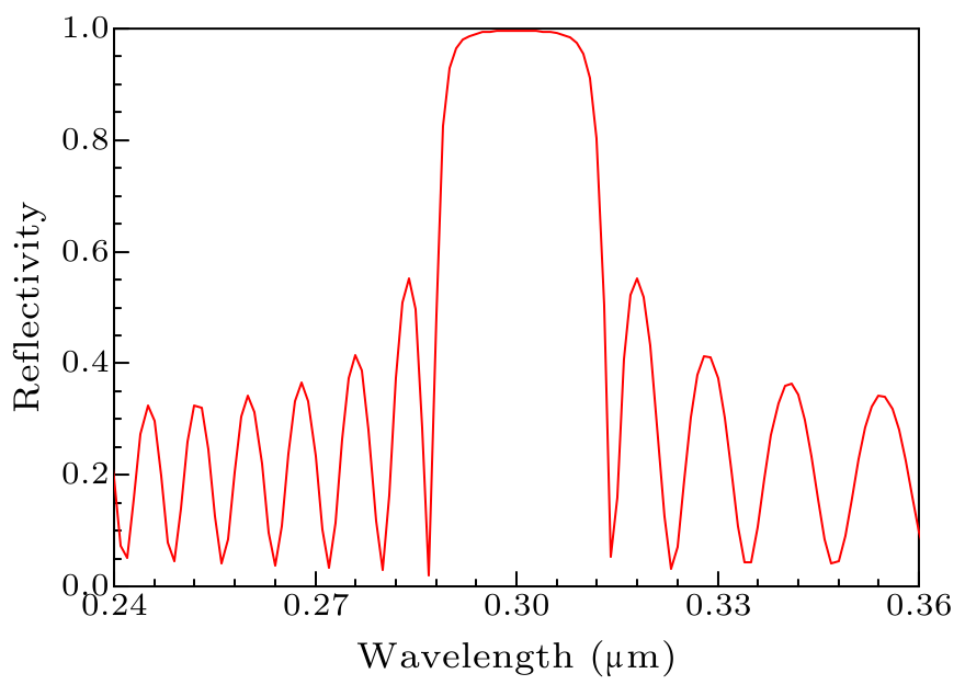 cpl-34-1-018502-fig4.png