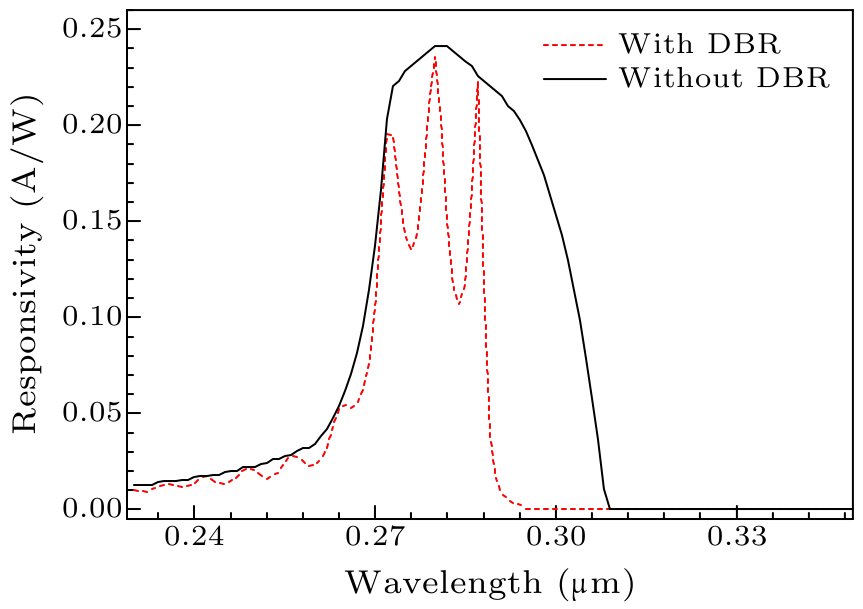 cpl-34-1-018502-fig5.png