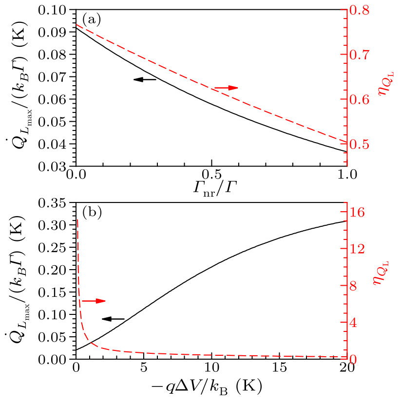 cpl-34-11-110501-fig6.png