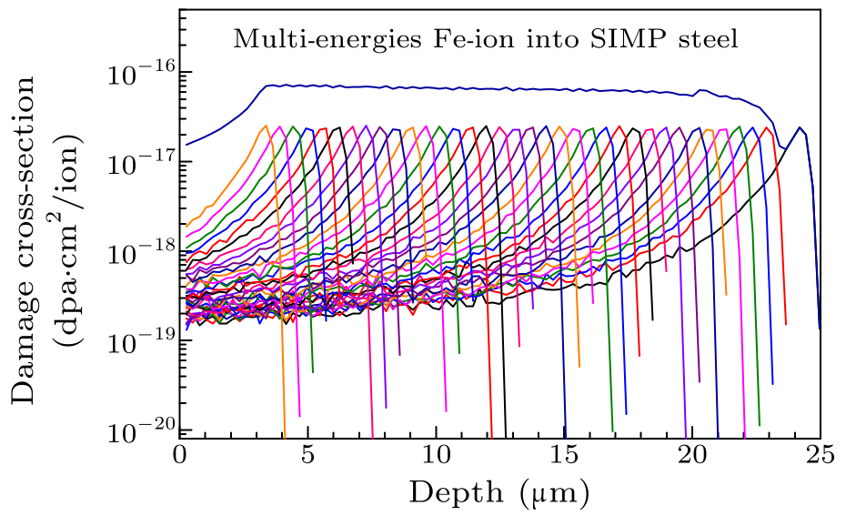 cpl-34-11-116102-fig1.png