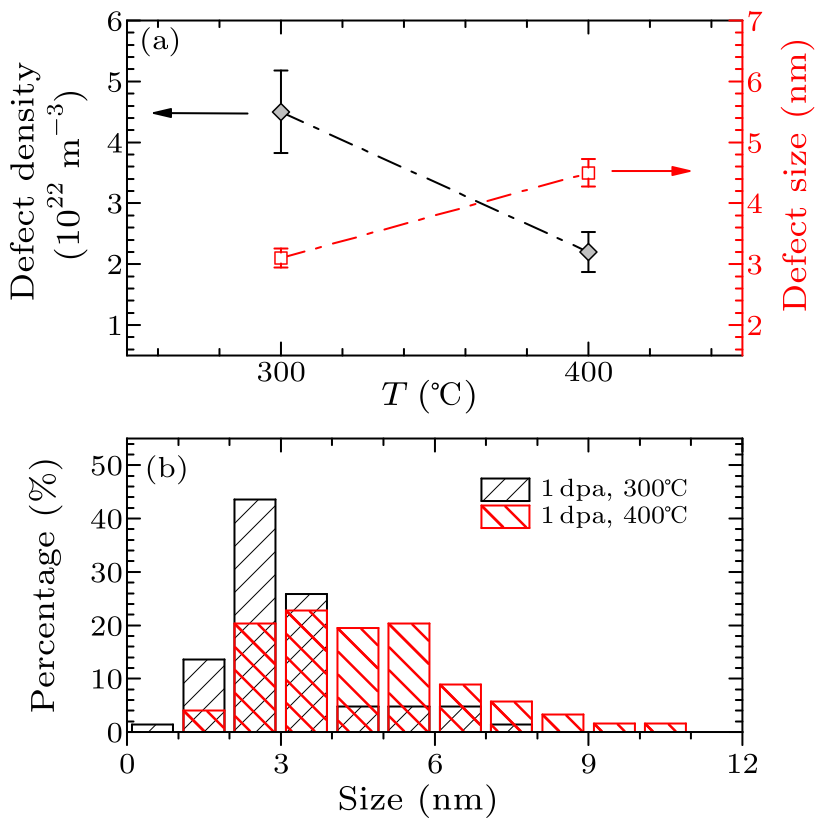 cpl-34-11-116102-fig4.png