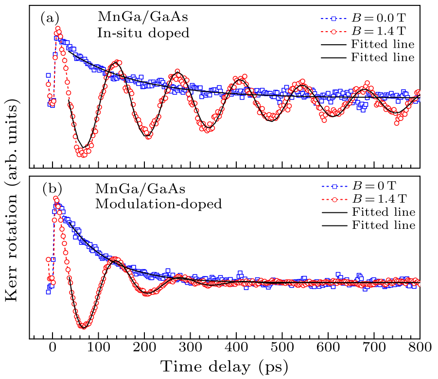 cpl-34-11-116701-fig2.png