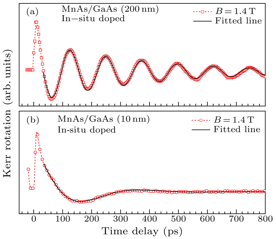 cpl-34-11-116701-fig3.png