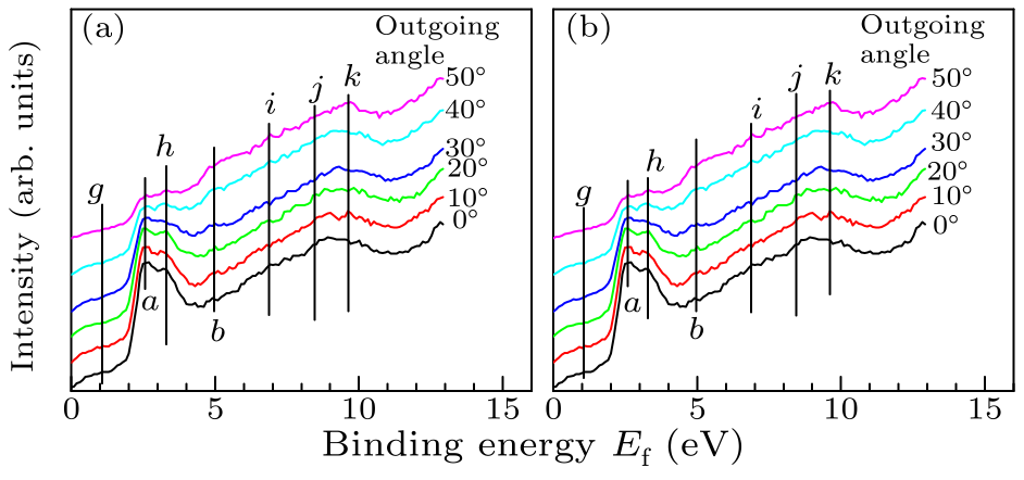 cpl-34-11-116801-fig4.png