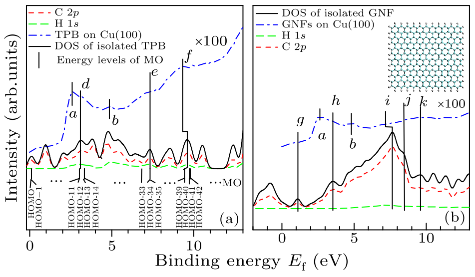 cpl-34-11-116801-fig5.png