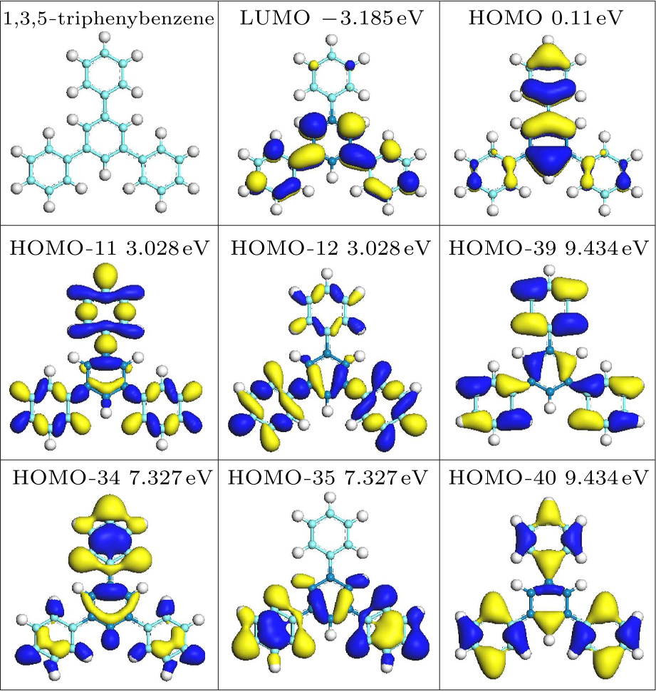 cpl-34-11-116801-fig6.png