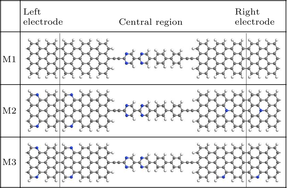 cpl-34-11-117101-fig1.png