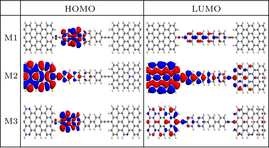 cpl-34-11-117101-fig3.png