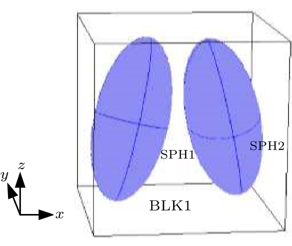 cpl-34-11-117201-fig3.png