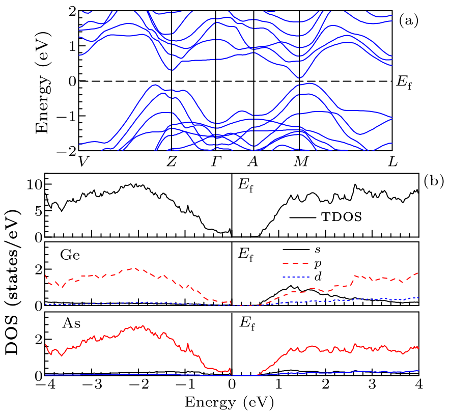 cpl-34-11-117202-fig2.png