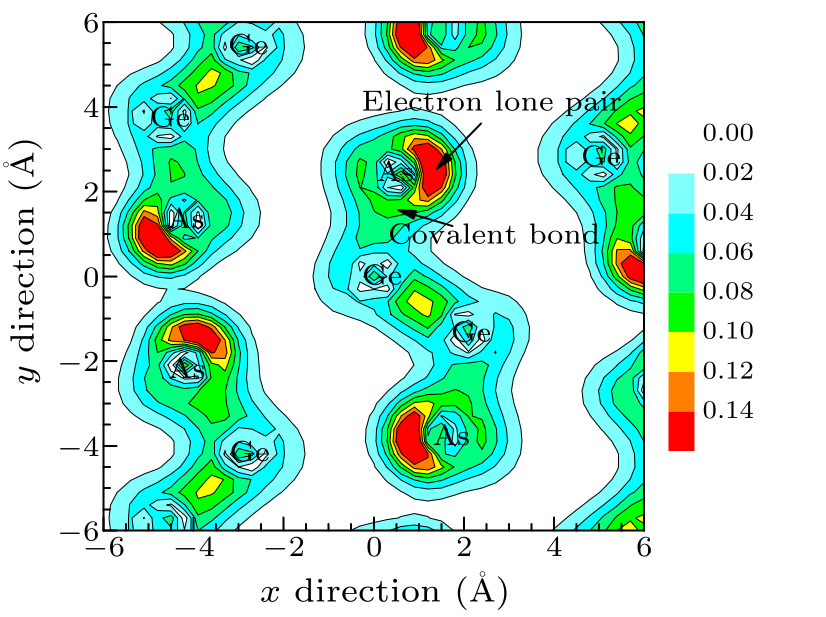 cpl-34-11-117202-fig3.png