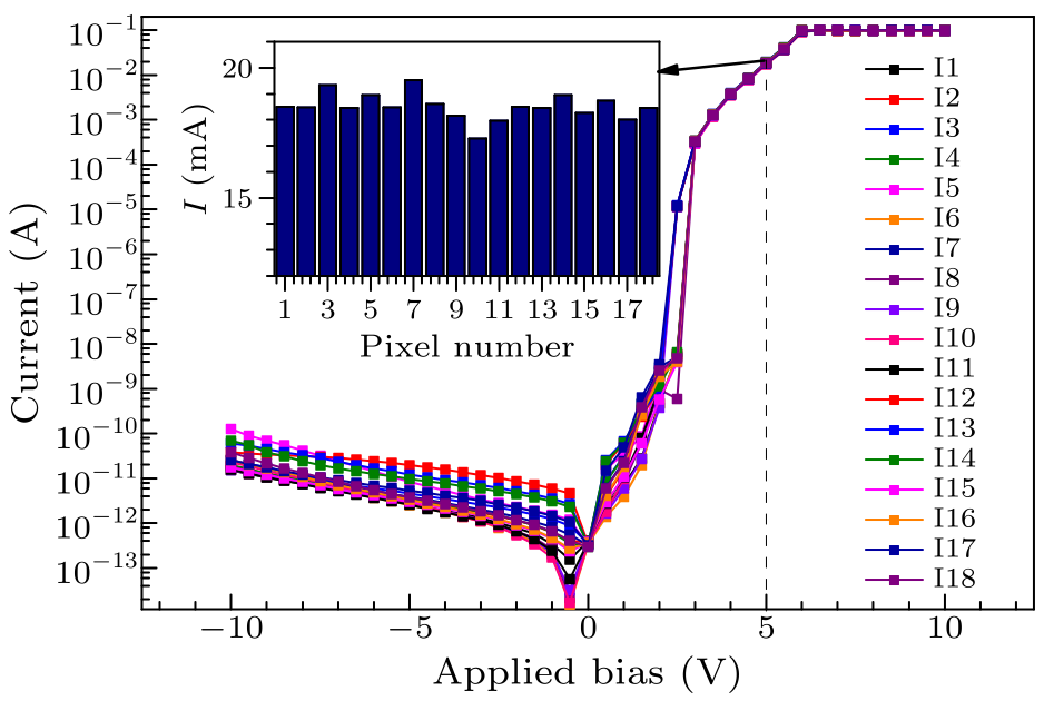 cpl-34-11-118102-fig4.png