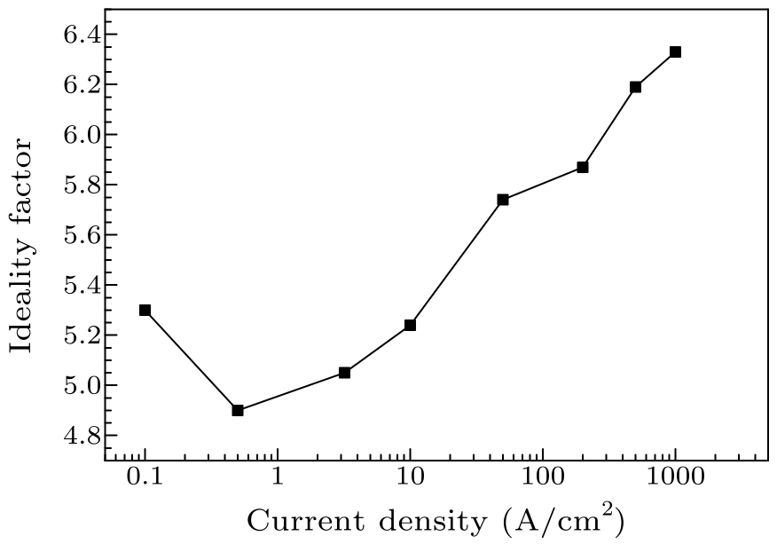 cpl-34-11-118102-fig5.png