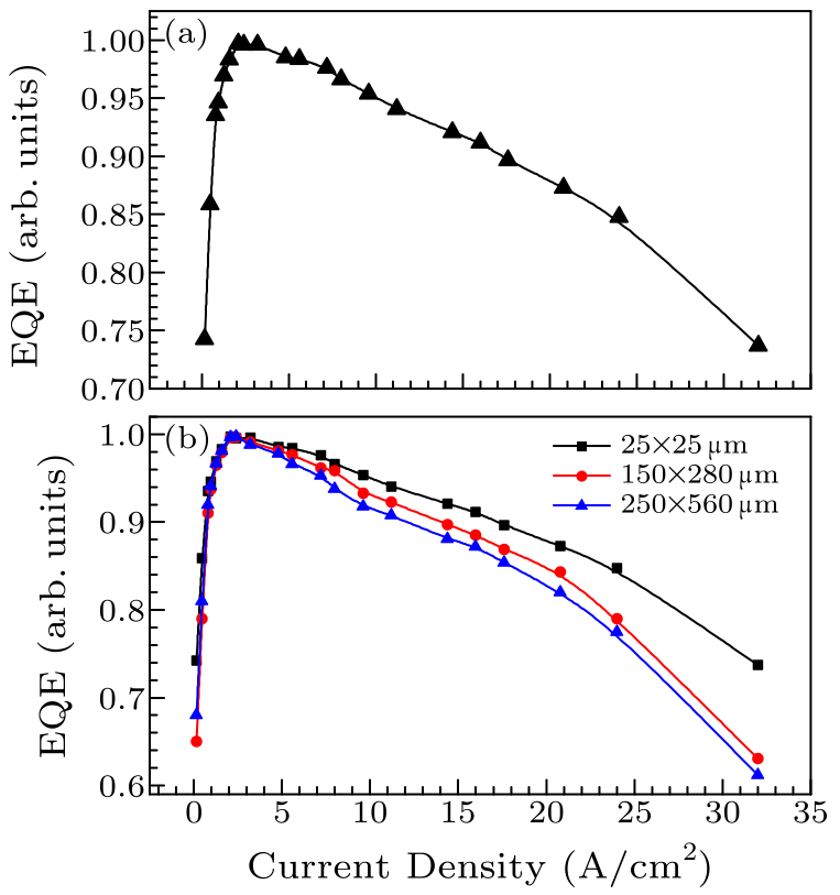 cpl-34-11-118102-fig6.png