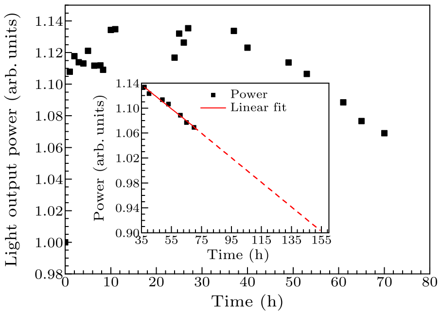 cpl-34-11-118102-fig7.png