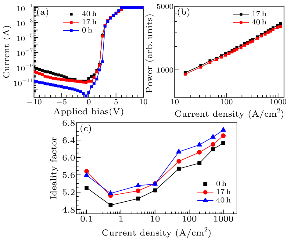 cpl-34-11-118102-fig8.png