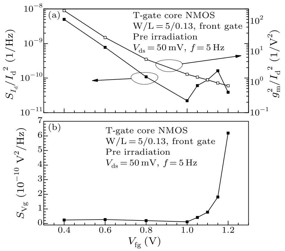 cpl-34-11-118501-fig2.png