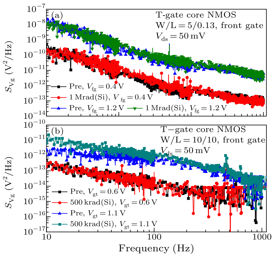 cpl-34-11-118501-fig3.png