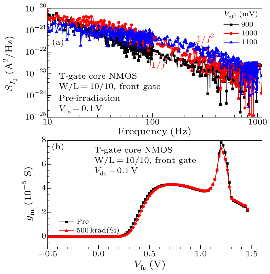 cpl-34-11-118501-fig4.png