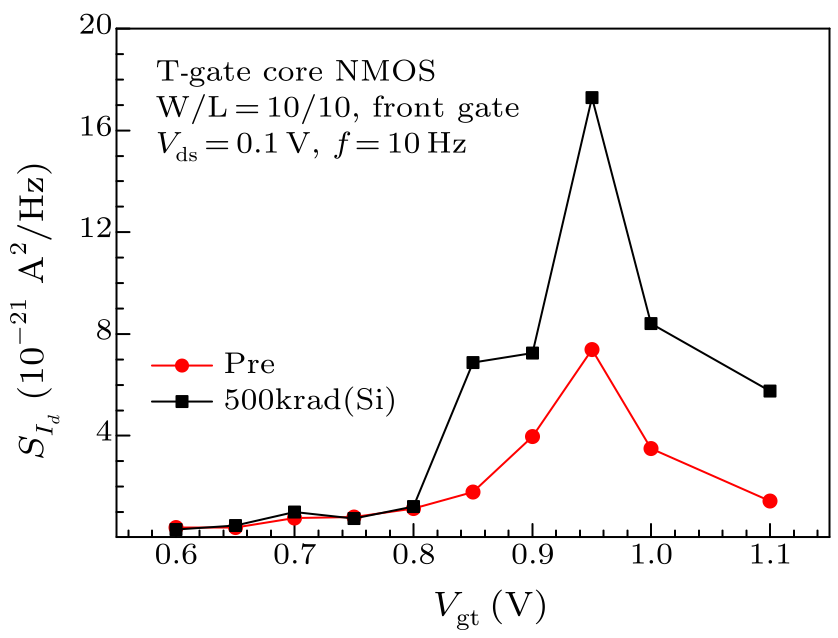 cpl-34-11-118501-fig5.png