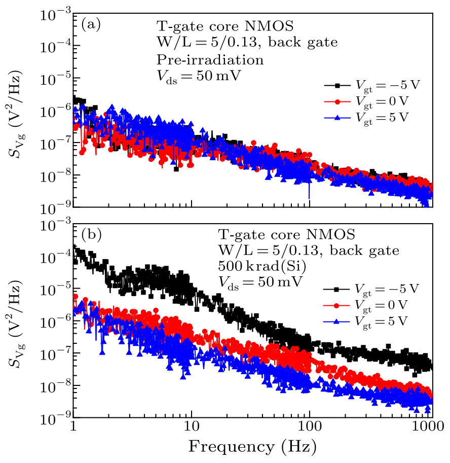 cpl-34-11-118501-fig6.png