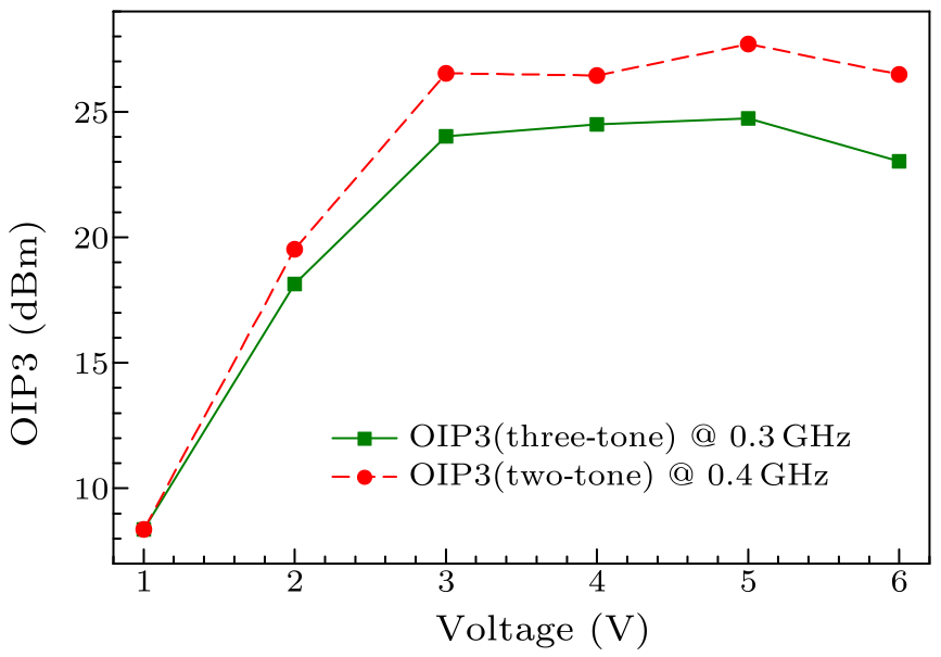 cpl-34-11-118502-fig4.png