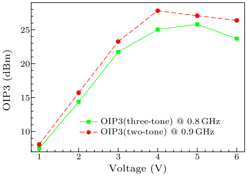 cpl-34-11-118502-fig5.png