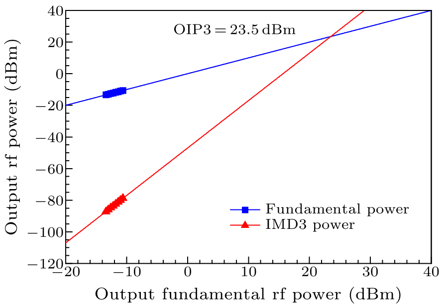 cpl-34-11-118502-fig6.png