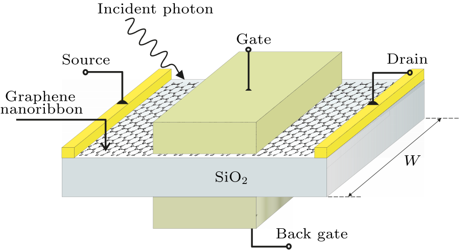 cpl-34-11-118503-fig1.png