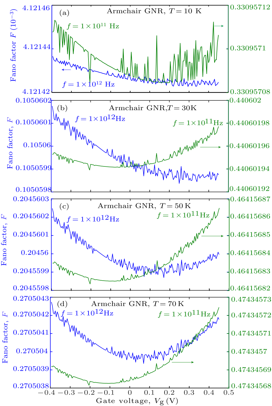 cpl-34-11-118503-fig2.png