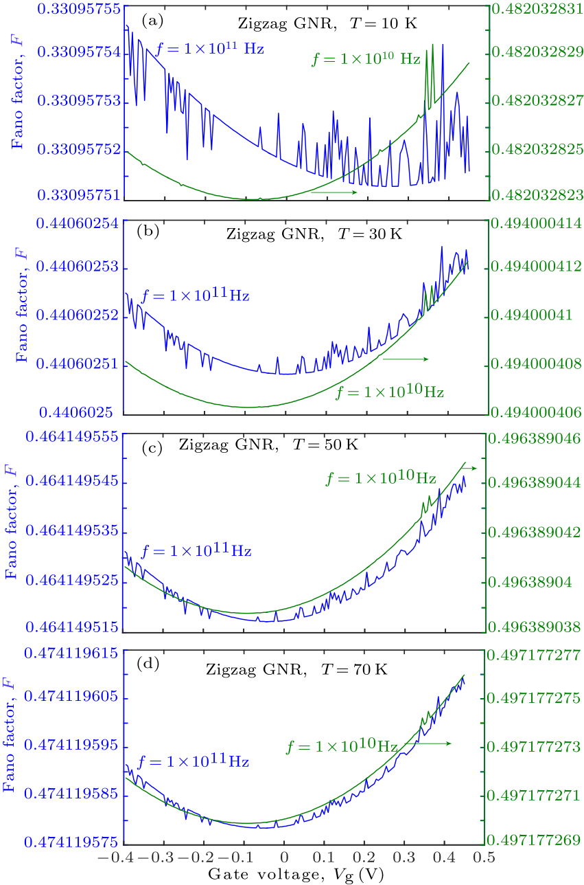 cpl-34-11-118503-fig3.png