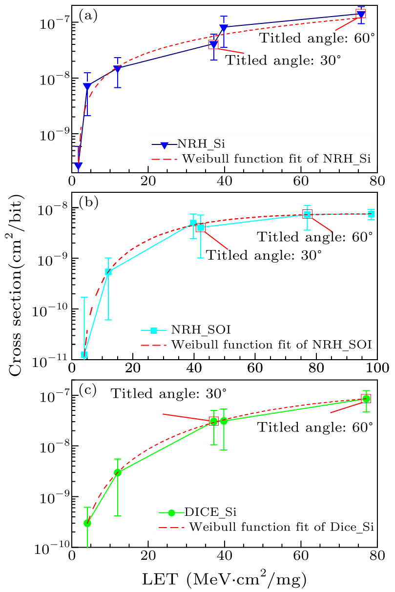 cpl-34-11-118504-fig3.png