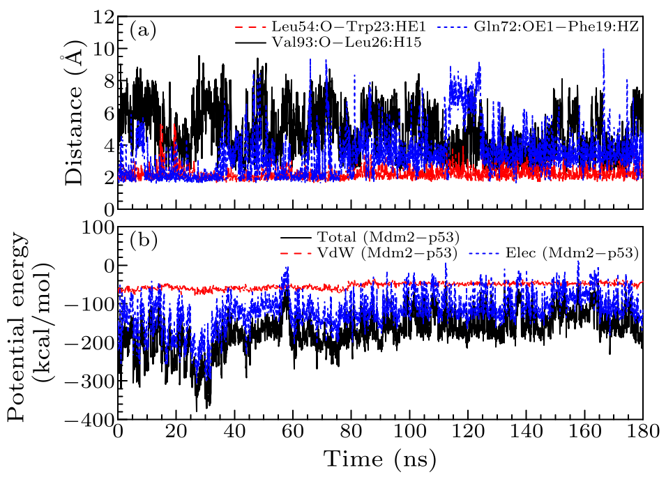 cpl-34-11-118701-fig3.png