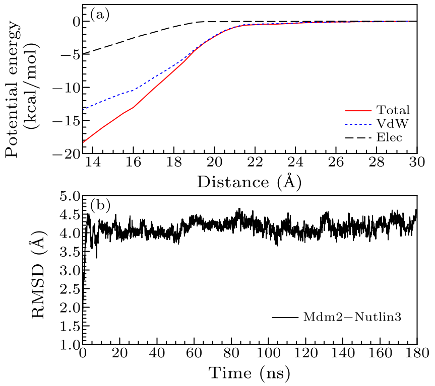 cpl-34-11-118701-fig4.png