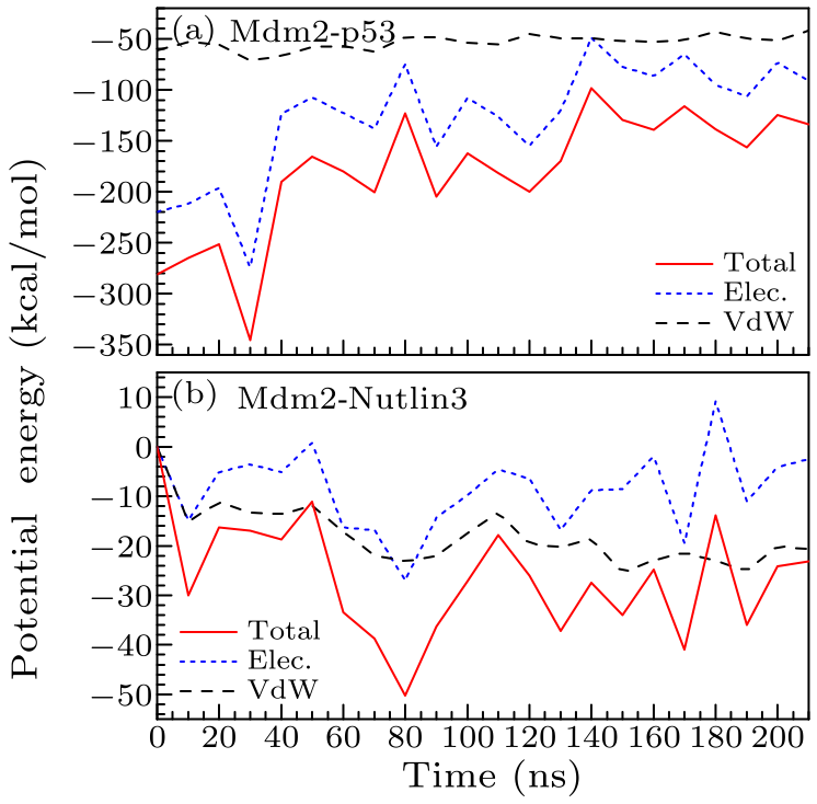 cpl-34-11-118701-fig5.png