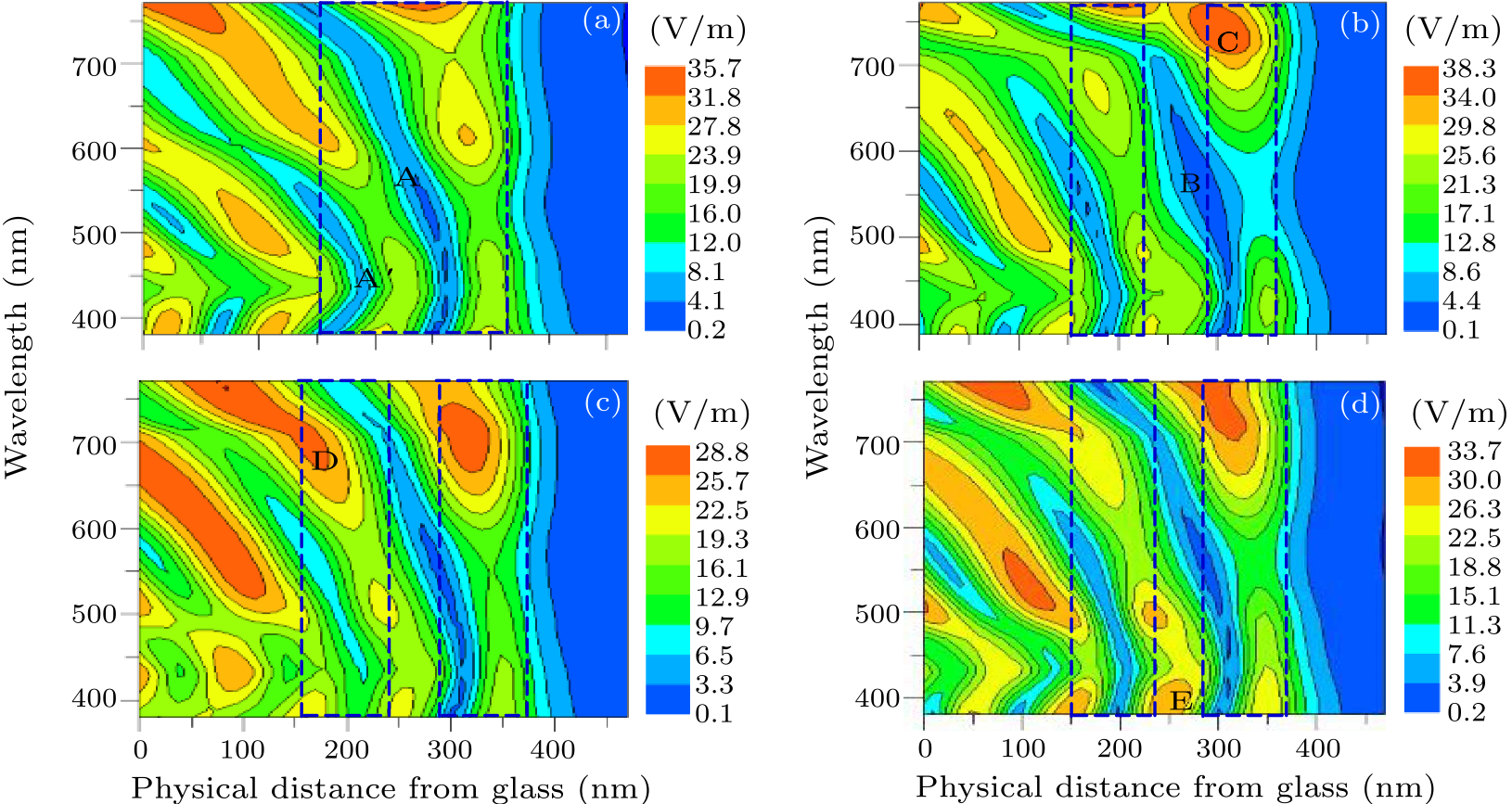 cpl-34-11-118801-fig3.png